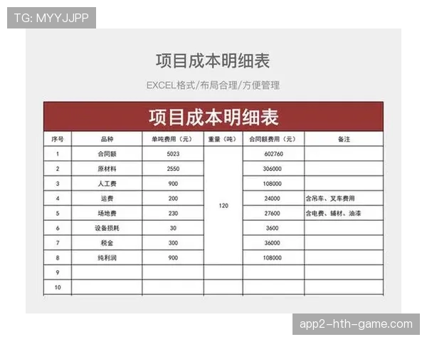 青训器材生命周期成本核算模板与维护计划